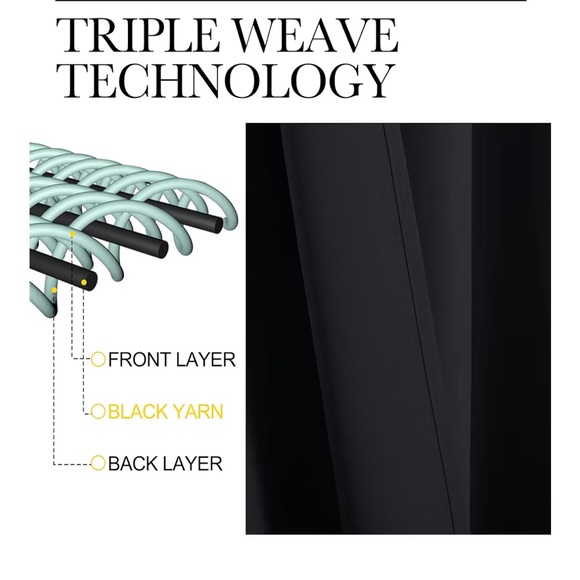 Elegant Blackout Curtains - Picture 5 of 7